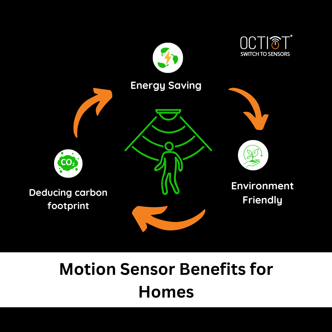 Motion Sensor Benefits for homes