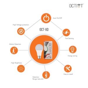 Benefits Of Motion Sensor & Motion Sensor Light ? - OCTIOT