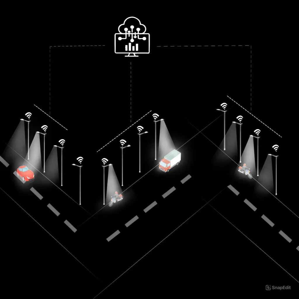 Sensor and Sensor Lighting Solutions