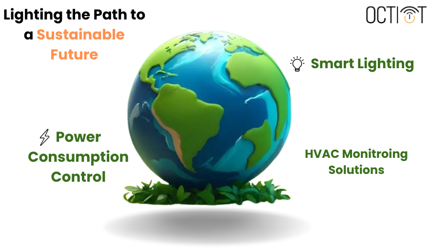 smart lighting, HVAC monitoring solutions, power consumption control, sustainable future